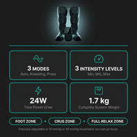 Air Compression Leg Recovery System Foot Massager for Circulation and Relaxation Calf Massage Muscle Pain Relief Device — Results & Stats