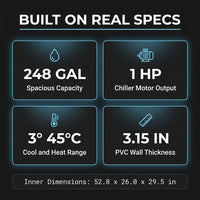 Cold Plunge Tub, 248 Gallon, 1 Horsepower, Heavy-Duty Ice Bath Tub for Athletes with Hot & Cold, Portable Inflatable Plunge Chiller with Water Treatment Kit, Immersion Therapy, Wifi (Black, 1 Set) — Results & Stats