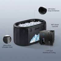 Cold Plunge Tub, 248 Gallon, 1 Horsepower, Heavy-Duty Ice Bath Tub for Athletes with Hot & Cold, Portable Inflatable Plunge Chiller with Water Treatment Kit, Immersion Therapy, Wifi (Black, 1 Set) — infographic