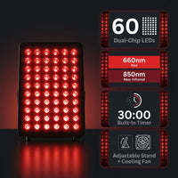 Red Light Therapy Panel, 660Nm Red & 850Nm near Infrared Light Therapy Device for Body Face with 60 Dual Chip Leds, Timer, Adjustable Stand & Hidden Handle,Upgraded High Power Red Light Therapy Device — Results & Stats